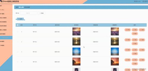 ssm基于html的網上購物系統2nluo應對計算機畢業設計困難的解決方案